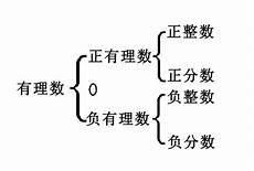 我们互为倒数男主渣